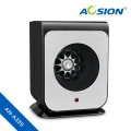 Indoor Pest Repeller - AOSION® Single Speaker Ultrasonic Electronic Mouse And Rat Repeller AN-A339